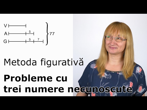Metoda figurativă - Probleme cu trei numere necunoscute