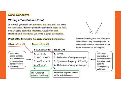 Geometry Lessons 2.5-2.6 Two Column Proofs