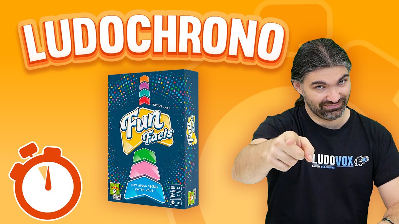 Miniature vidéo YouTube