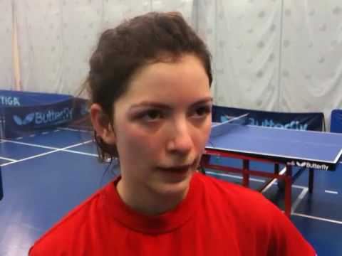 Københavns BTK på DM-kurs