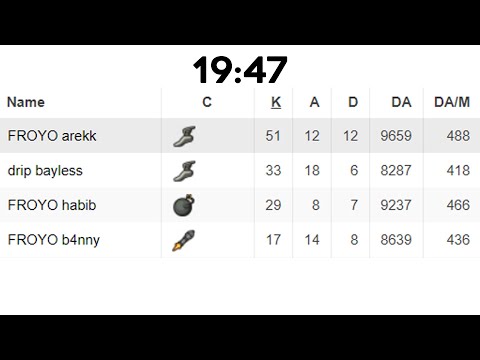 51 kills in 20ish minutes | TF2