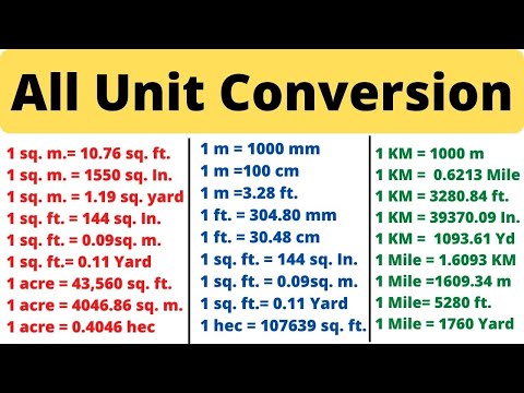 How to Convert Meter to Feet Inch To Feet Meter To Centimeter Feet To Meter 1 m to cm