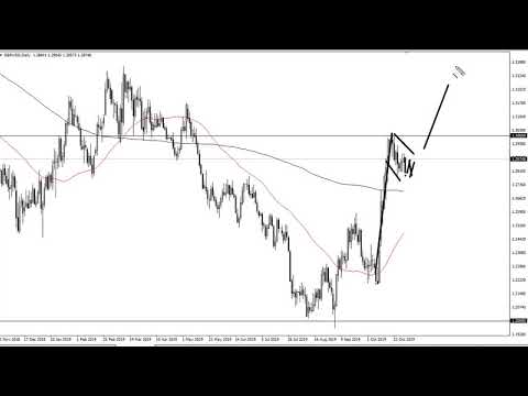 GBP/USD Technical Analysis for October 31, 2019 by FXEmpire