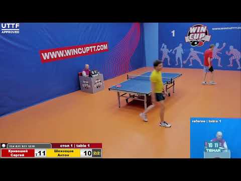 Кривошей Сергей Шеховцов Антон Турнир Восток 1   WINCUP 28.07.21 Прямая трансляция Зал1