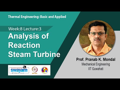 Thermal Engineering Basic and Applied Intro Video