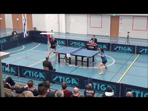 Rally at 2-2, 10-7 - BURKOVA Anastasiia VS. DONNER Marina (3.3.2019)