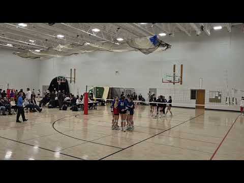 RMR Showdown vs Momentum 13 Celeste