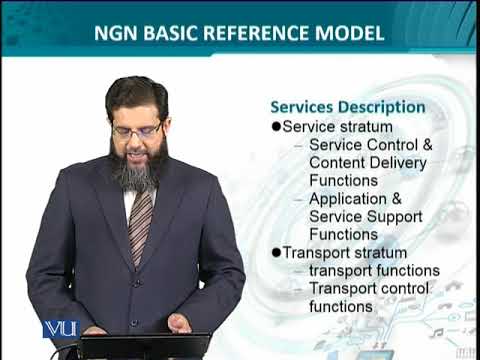 Data Visualization | CS642 Topic001