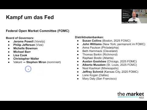 Kampf um die US-Notenbank #Fed