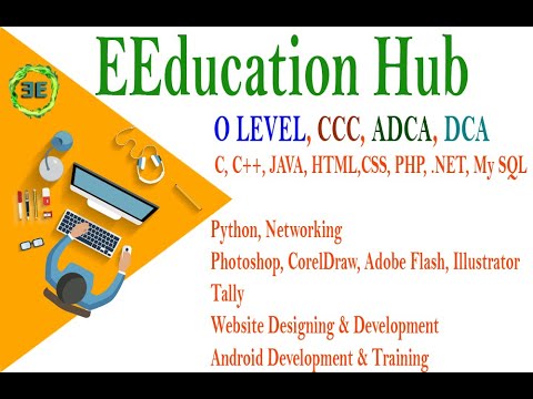 Java Data Types Part 4 Java Data Types Example Eeducationhub