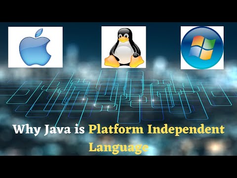 Why Java Is Platform Independent Language Java Interview Question And Answer