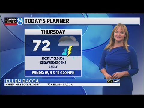 Storm Team 8 Forecast, Daybreak, 082825