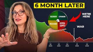 Dubai 6 Months After the War: Ready Sales -26%, Flips Halved, 162K Homes Coming 