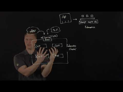 5G Cloud-Native Infrastructure Solution