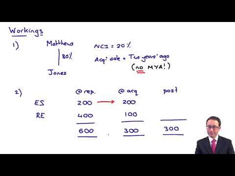 Group SFP - Example (workings) - ACCA Financial Reporting (FR)