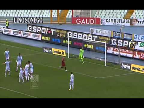 Pescara 0-2 Livorno Partita Sospesa  Rinviata 14/04/2012 2011-12 - 35°
