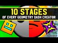 The 10 Stages of Every Geometry Dash Creator