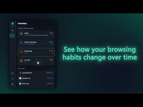 Item video thumbnail