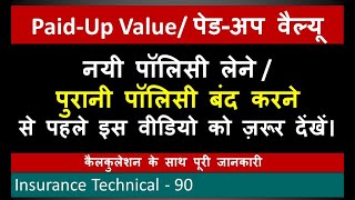 पेड-अप वैल्यू | Paid-Up Value – How to calculate and other important information