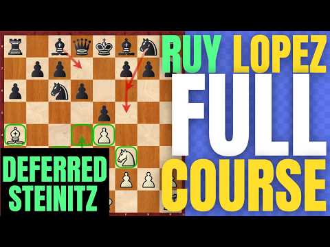 Bekämpfen Sie den aufgeschobenen Steinitz (4...d6) - Ruy Lopez Meisterklasse