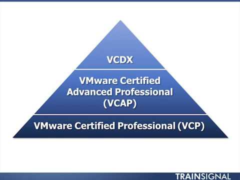 Recover Virtual Machines by Using vSphere Replication | VMare Vsphare