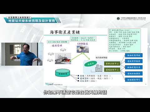 太空產業之未來發展 2 - 地面站天線系統挑戰及設計實務