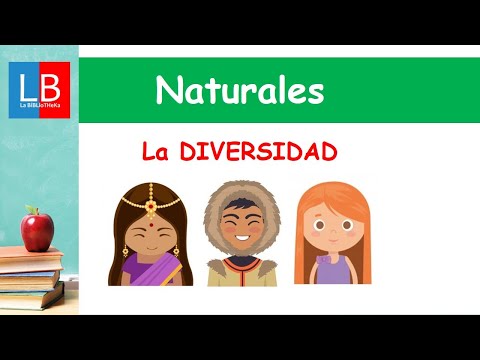 La DIVERSIDAD para niños  ✔👩‍🏫 PRIMARIA