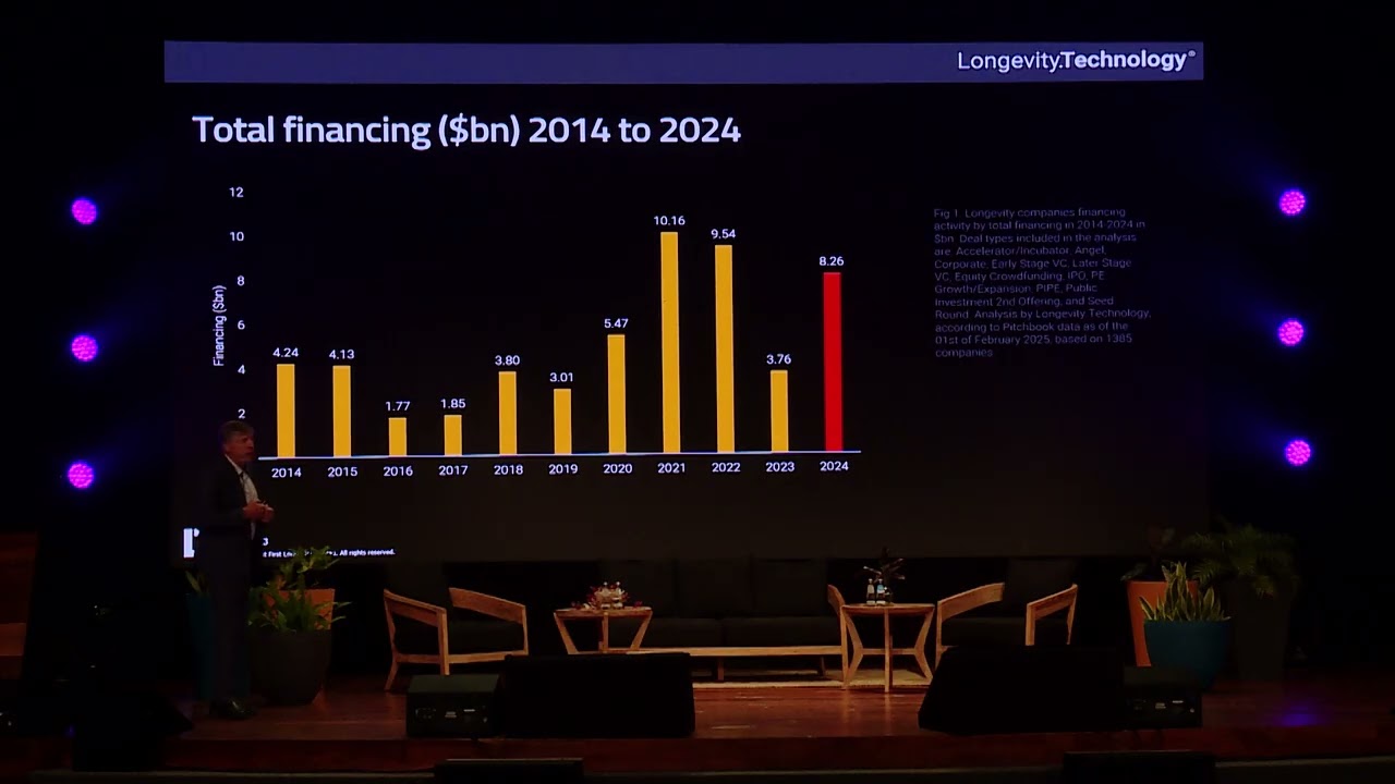 Global Science, Local Impact: Singapore — Brian Kennedy (PhD)