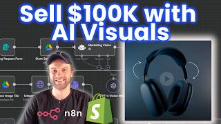 How I Automated Product Creatives with AI (n8n Tutorial, FREE Template)