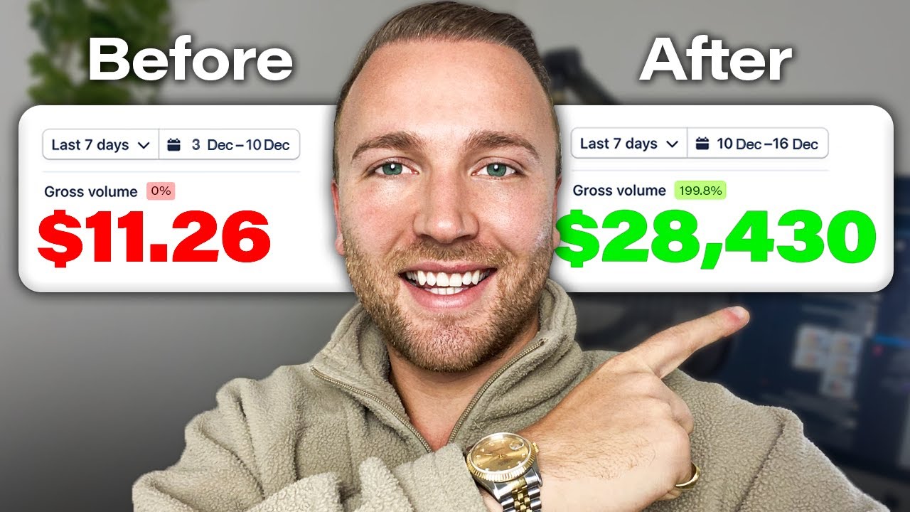 Best SMMA Offers to Get 10X More Clients in 2024