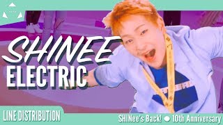 SHINee (샤이니) • Electric | Line Distribution #SHINee&#39;sBack