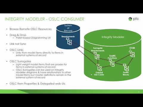 What's New in Integrity Modeler 8.4