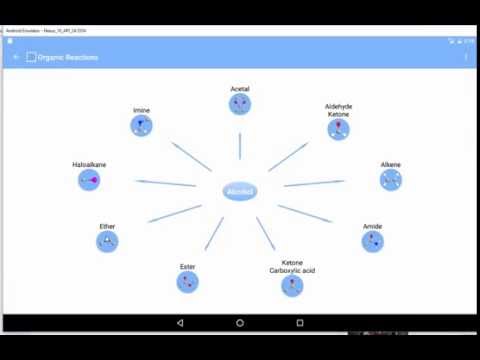 Organic Reactions Video