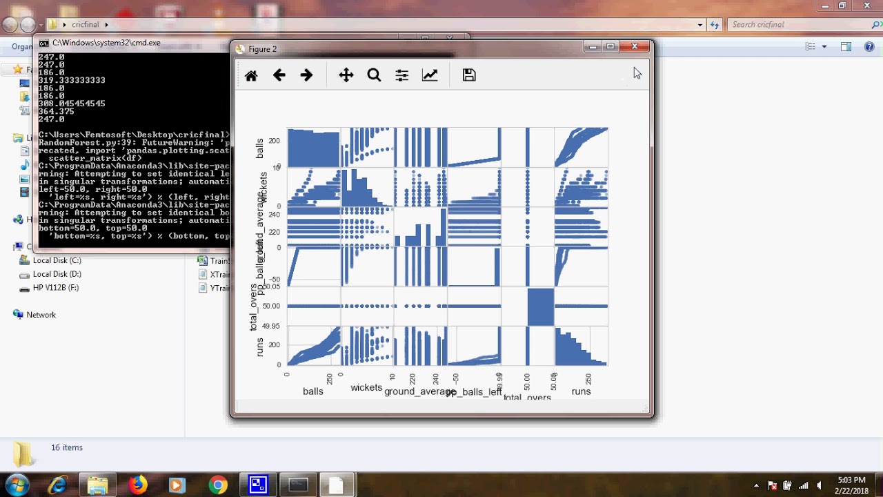 Cricket Score Prediction using Decision Tree and Random Forest Algorithm - Python
