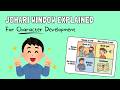 The Johari Window For Character Development