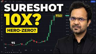 Can You 10X Your Capital On Expiry? (Hero-Zero Strategy Exposed)