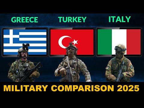 Greece vs Turkey vs Italy Military Power Comparison 2025 | Defense Tube