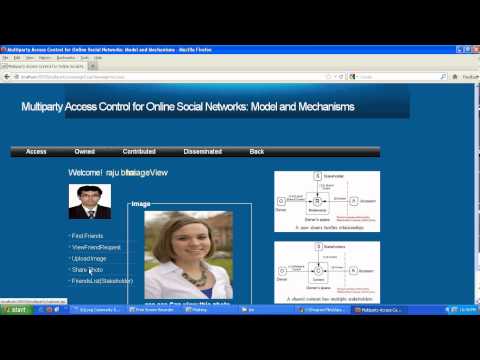 Multiparty Access Control for Online Social Networks Model and Mechanisms