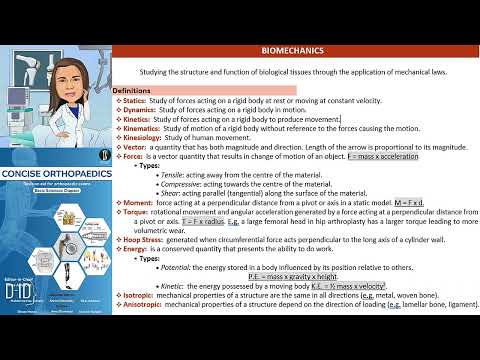 Biomechanical Definitions - Concise Orthopaedics