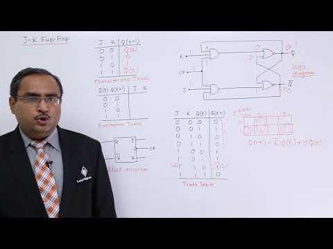 JK Flip-Flop