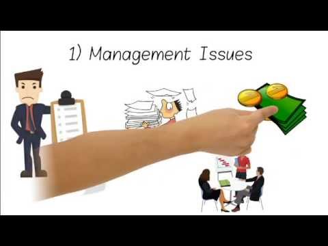 10 Reasons and Counteractive Measures For Small Business Failure