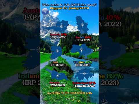 Who wants to join NATO the most? 🗺️