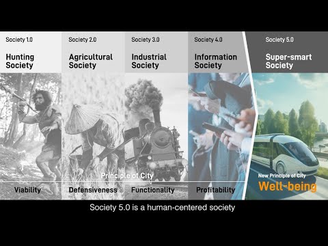 [H-UTokyo Lab.] Introduction to Urban Well-being for Mega City