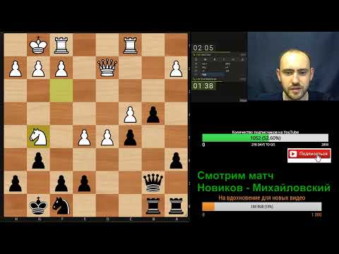 Кубок ютуб-канала "Гарри Ризон", 4 этап. 26.05.2019. Шахматы, блиц на lichess.org