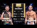 DRICUS DU PLESSIS VS SEAN STRICKLAND 2 FULL FIGHT UFC 312 Ufc