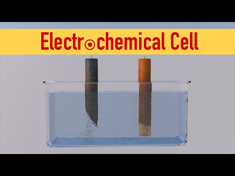 Corrosion : Electrochemical Cell or Corrosion Cell (Chapter 3) (Animation)