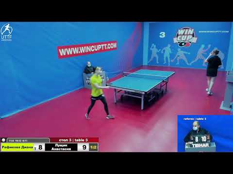 Рафикова Диана 1-3 Лущик Анастасия Турнир Восток 5  WINCUP  04.12.21 ПрямаяТрансляция Зал3