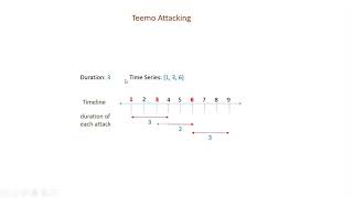YouTube video 'Leetcode 495 Teemo Attacking video'