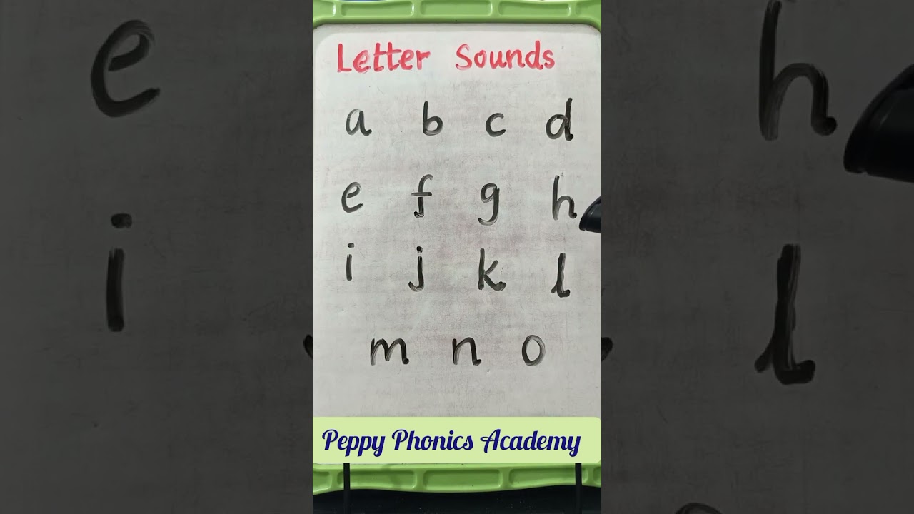 Phonics Letter Sounds