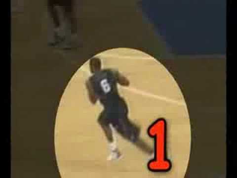 El vídeo que fue censurado | Lakers&Gasol